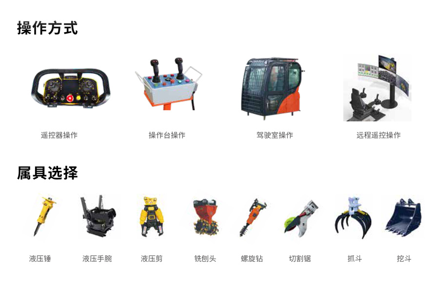 1、產(chǎn)品樣冊(cè)-多功能工程機(jī)械手畫冊(cè)（電子版）-3.jpg